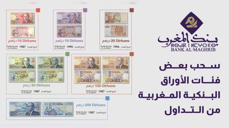 مع بداية السنة.. بنك المغرب يشرع في سحب مجموعة من فئات الأوراق النقدية من التداول